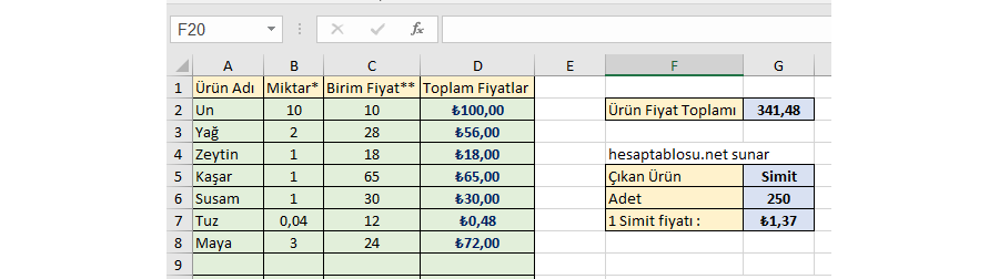 Ürün Maliyet Hesaplama