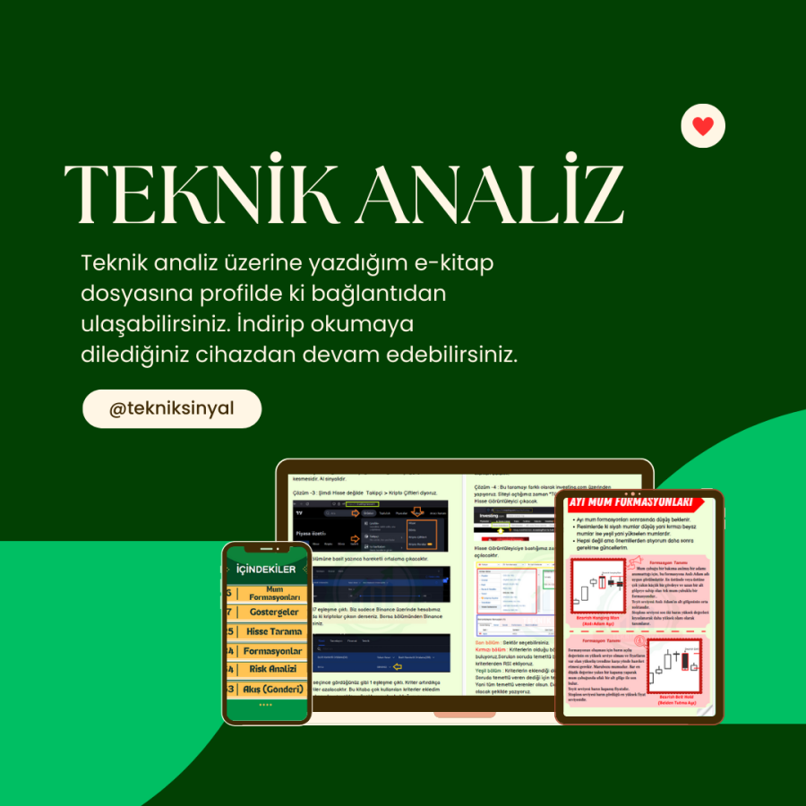 Teknik Analiz Eğitimi